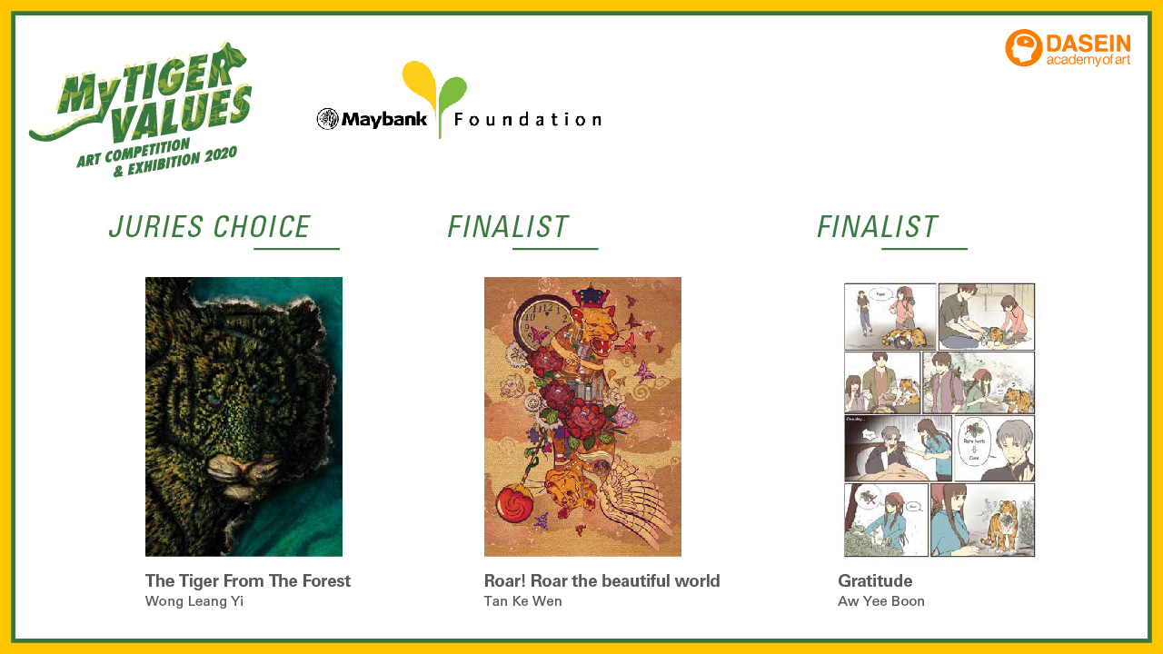 Maybank MyTIGER VALUES Art Competition 2020