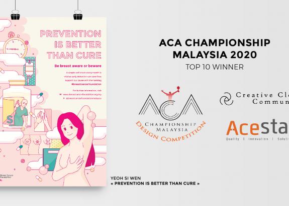 ACA Championship Malaysia 2020